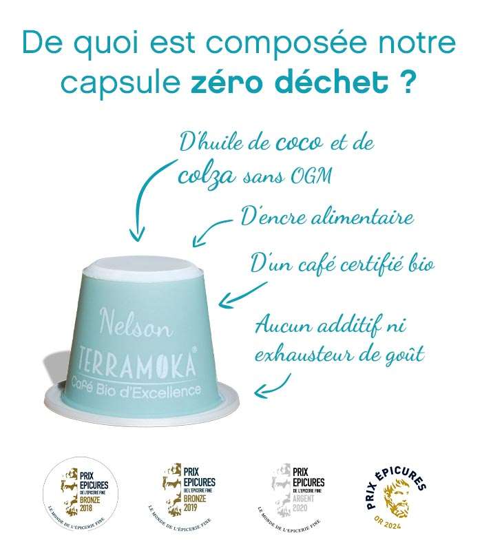 de quoi est composée la capsule ?