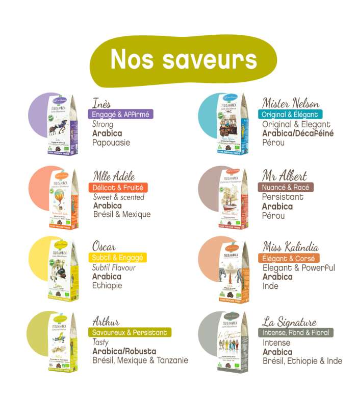 Découvrez nos saveurs café bio