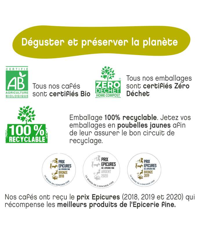 Découvrez notre café bio du Brésil Mexique Tanzanie récompensé