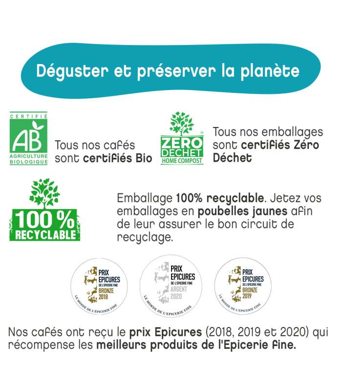 Découvrez notre café bio décaféiné du Pérou récompensé