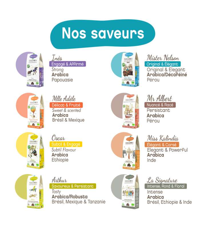 Découvrez nos saveurs de café bio