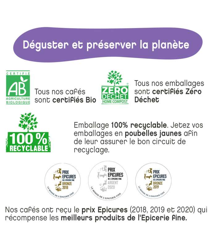 Découvrez notre café bio de Papouasie récompensé