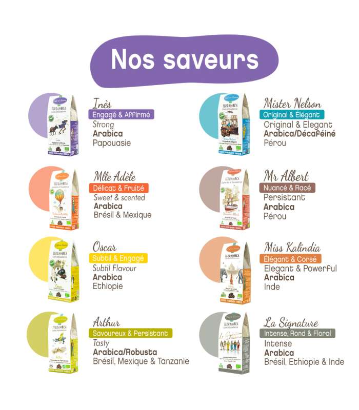 Découvrez nos saveurs café bio
