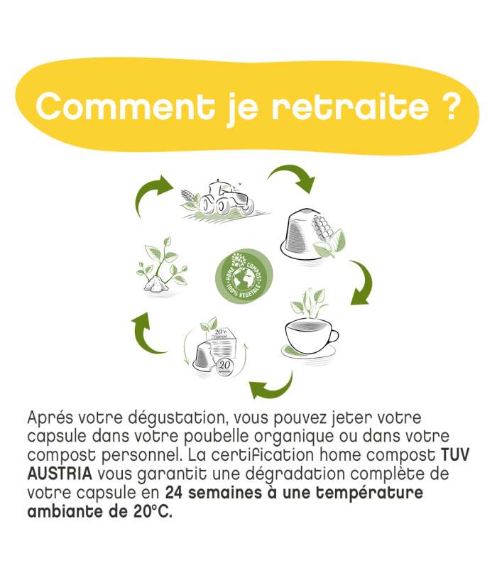 Coffret Découverte 6 Cafés Bio - 360 Capsules Compostables Compatibles Nespresso®