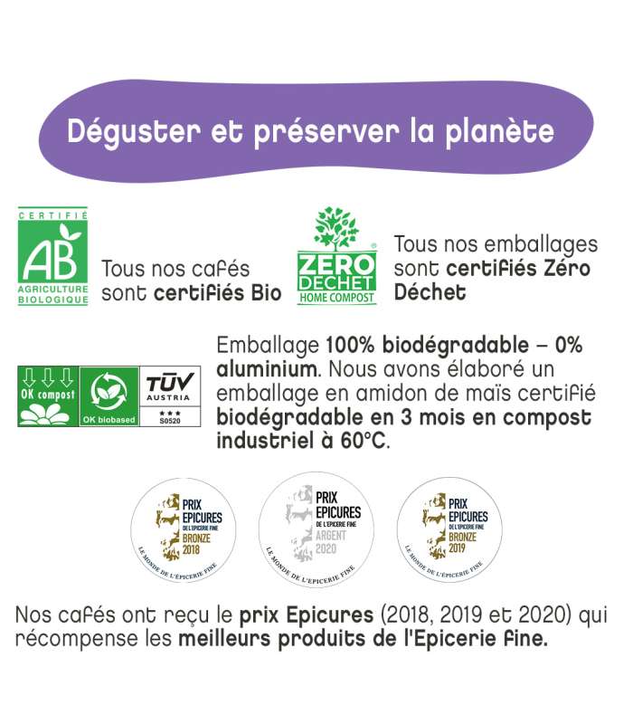 Découvrez notre café bio de Papouasie récompensé