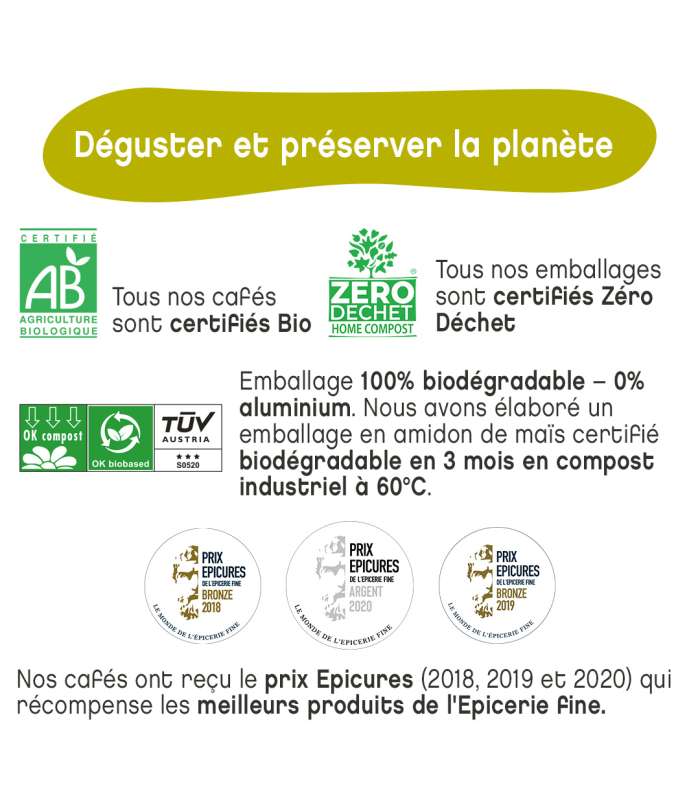 Découvrez notre café bio du Brésil, Mexique, Tanzanie récompensé