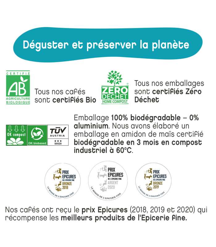 Découvrez notre café bio décaféiné du Pérou récompensé