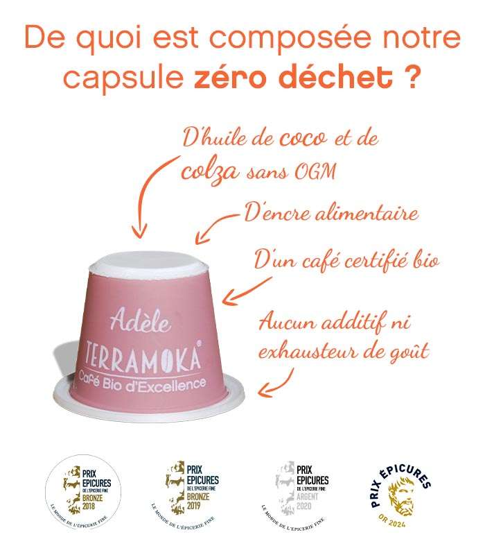 de quoi est composée la capsule ?