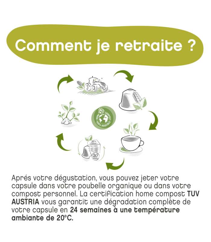 comment je retraite ? capsule cafe, cafe capsule bio, café capsule nespresso, cafe capsule compatible