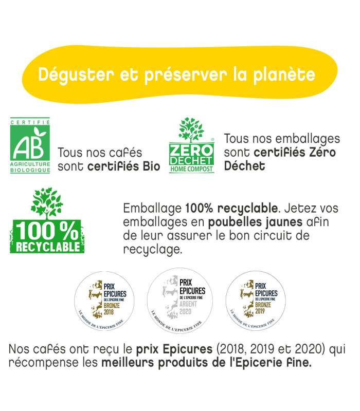 Découvrez notre café bio d'Ethiopie récompensé , Terres de café, carte noire, l'or, maxicoffee, capsme