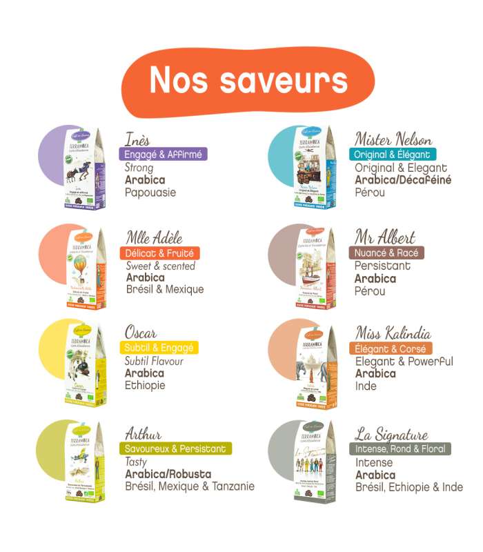 Découvrez nos saveurs café bio