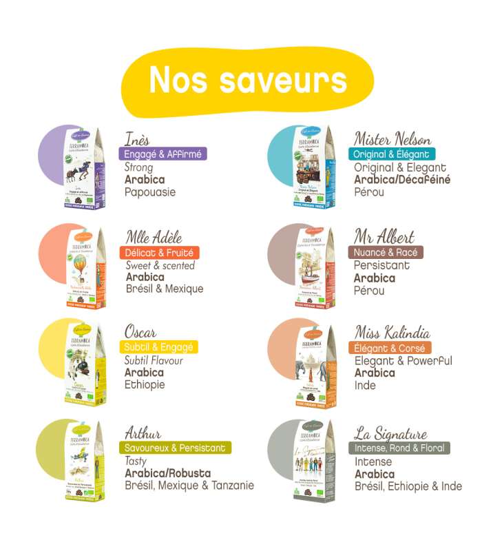 Découvrez nos saveurs café bio