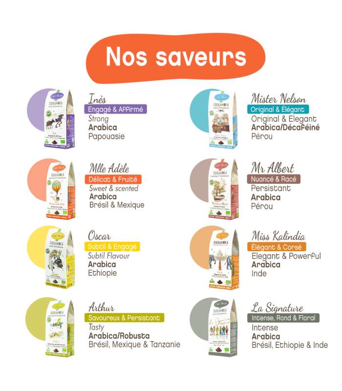 Découvrez nos saveurs de café bio