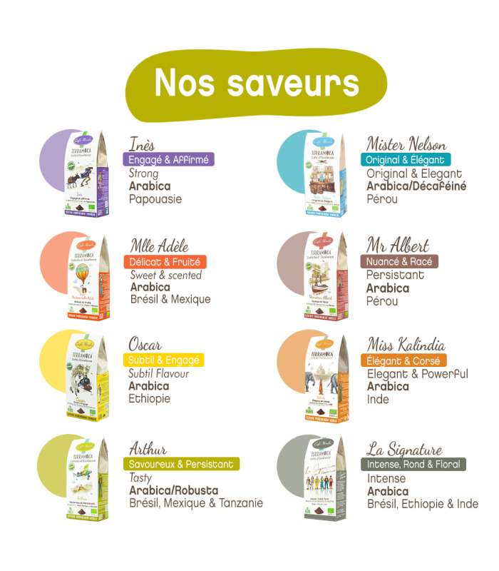 Découvrez nos saveurs de café bio