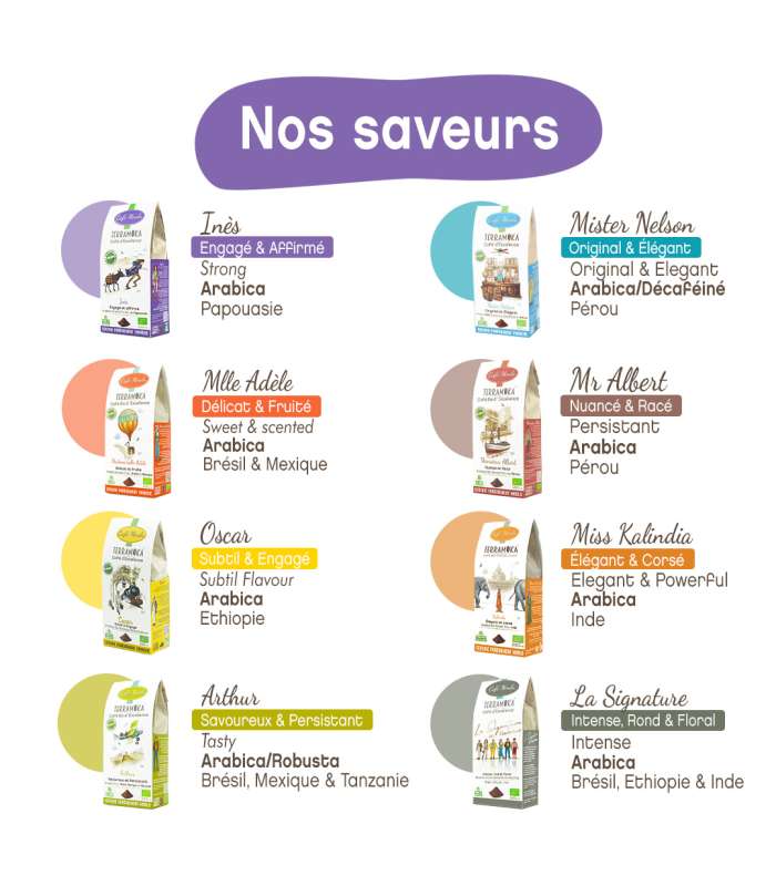 Découvrez nos saveurs de café bio