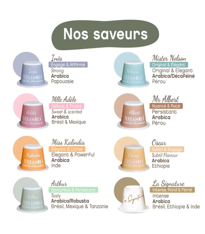 Découvrez nos saveurs de café bio, capsule cafe, cafe capsule bio, café capsule nespresso, cafe capsule compatible