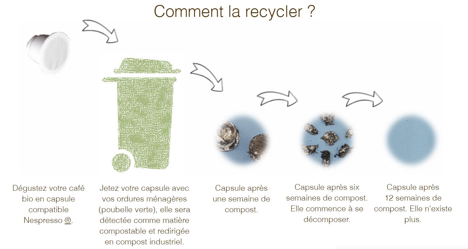 vie-de-la-capsule-terramoka